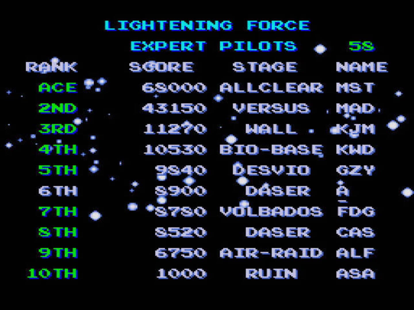 Foto do jogo Lightening Force: Quest for the Darkstar