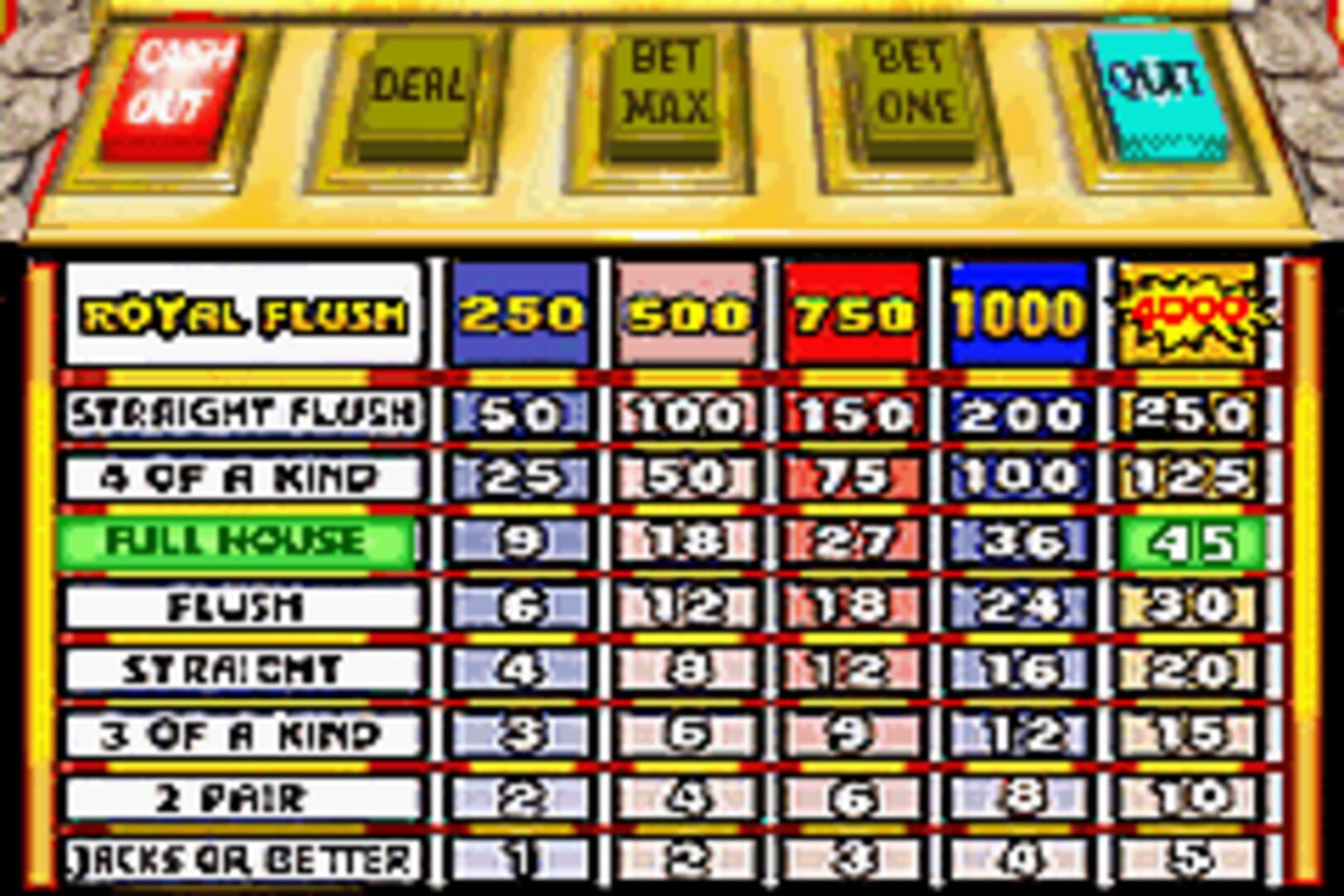 Foto do jogo Caesars Palace Advance: Millenium Gold Edition