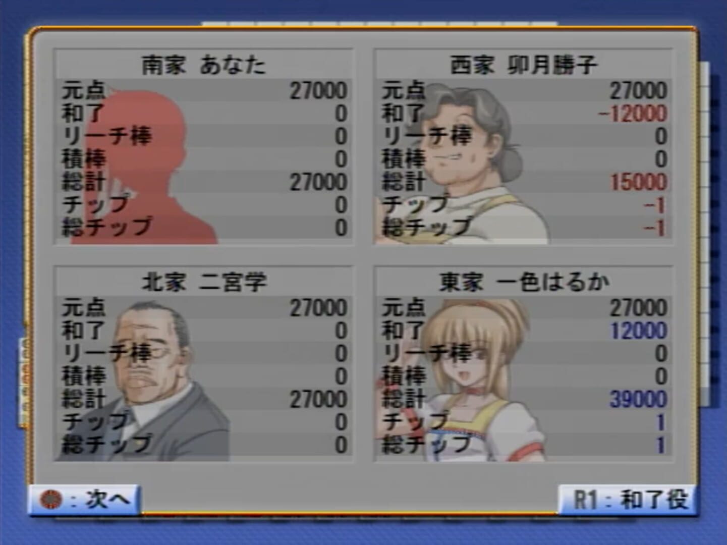 Foto do jogo Mahjong Haoh: Kaikyuu Battle