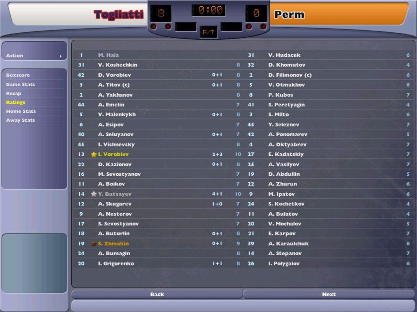 Foto do jogo NHL Eastside Hockey Manager 2005