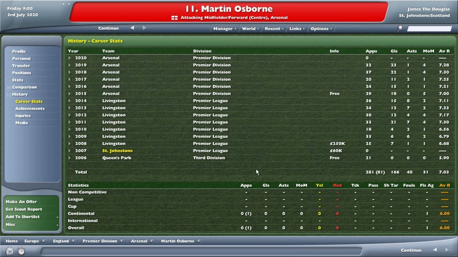 Foto do jogo Football Manager 2006