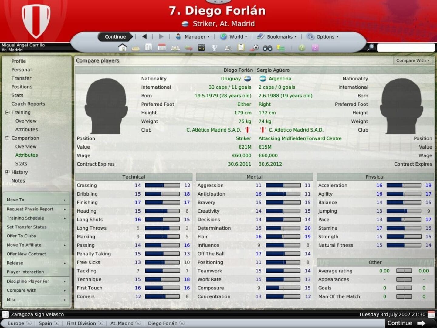 Foto do jogo Football Manager 2008