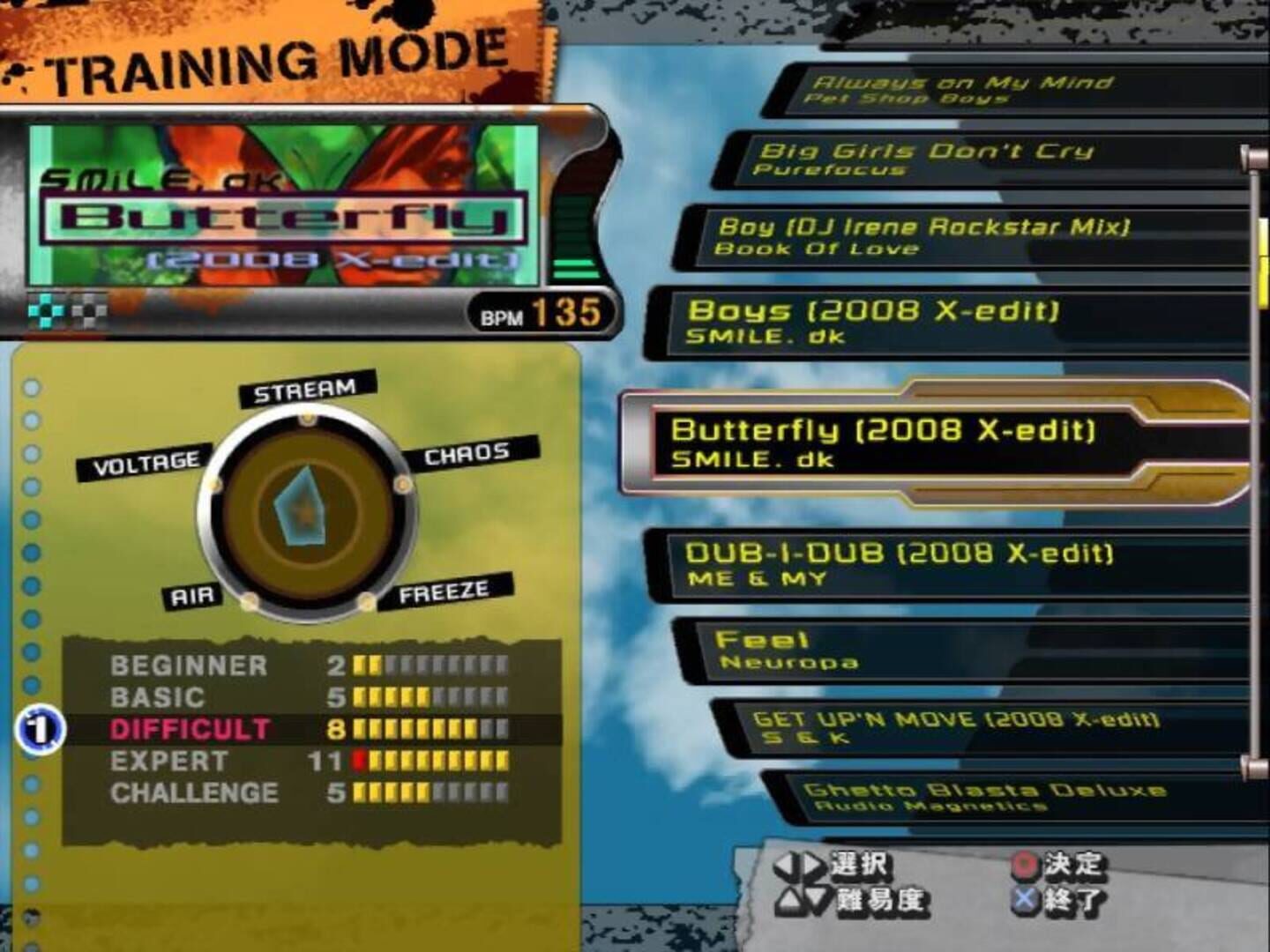 Foto do jogo Dance Dance Revolution X