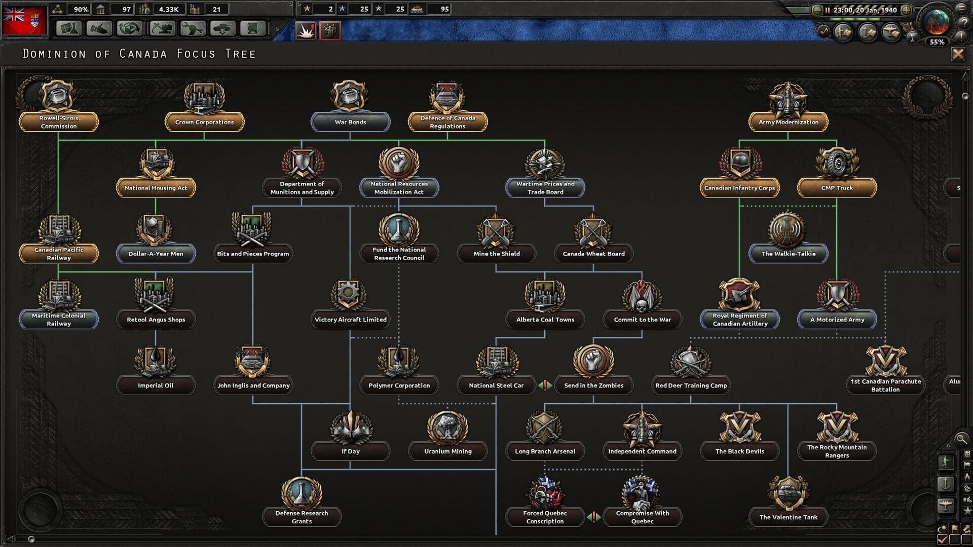 Foto do jogo Hearts of Iron IV: Together for Victory