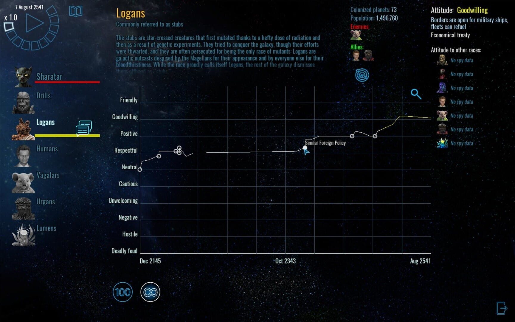 Foto do jogo Polaris Sector: Lumens