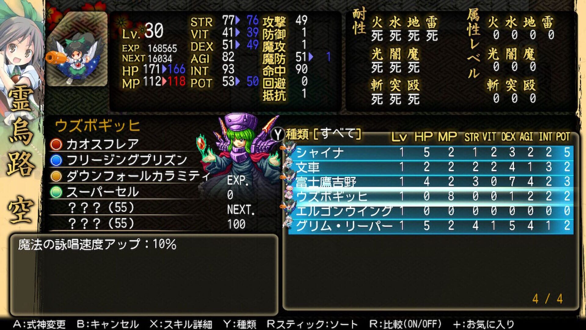 Foto do jogo Touhou Genso Maroku W: The Devil of Decline - Shikigami Additional Contents