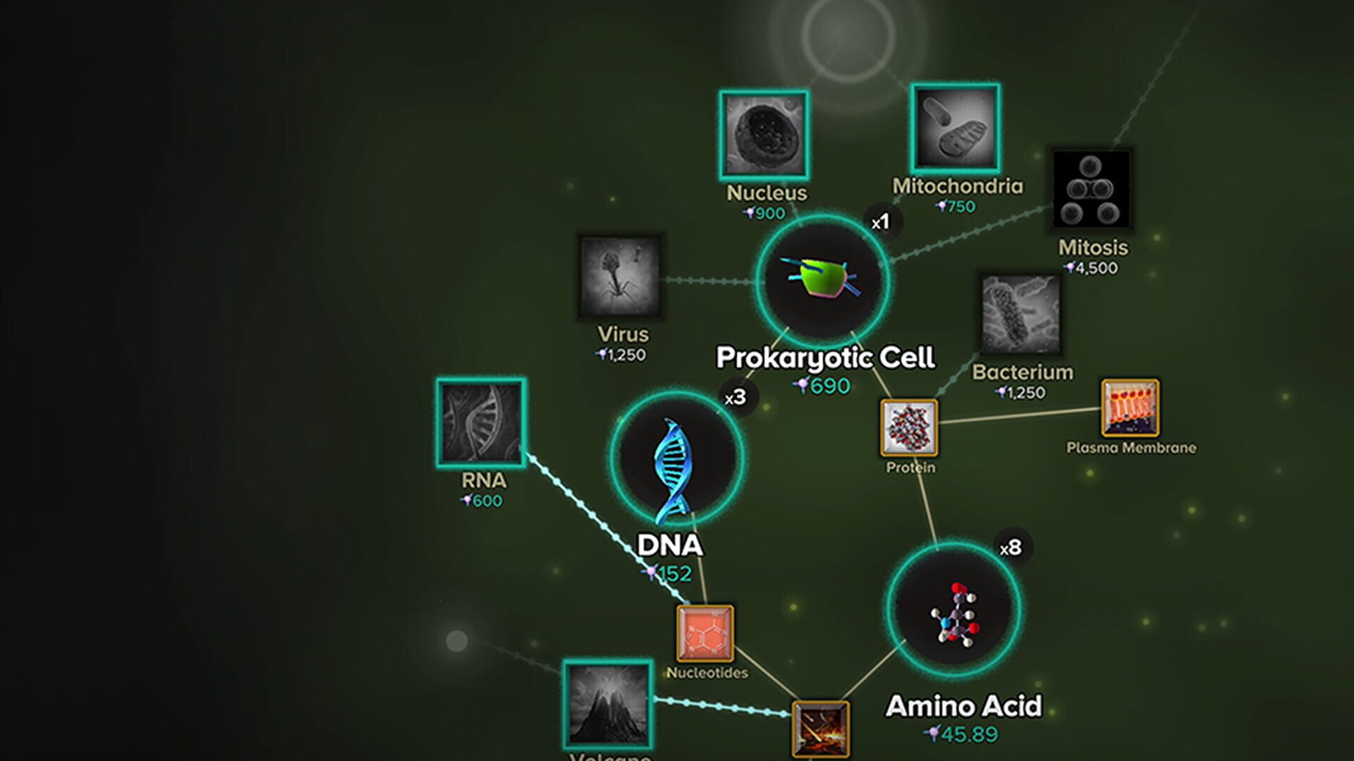 Foto do jogo Cell to Singularity