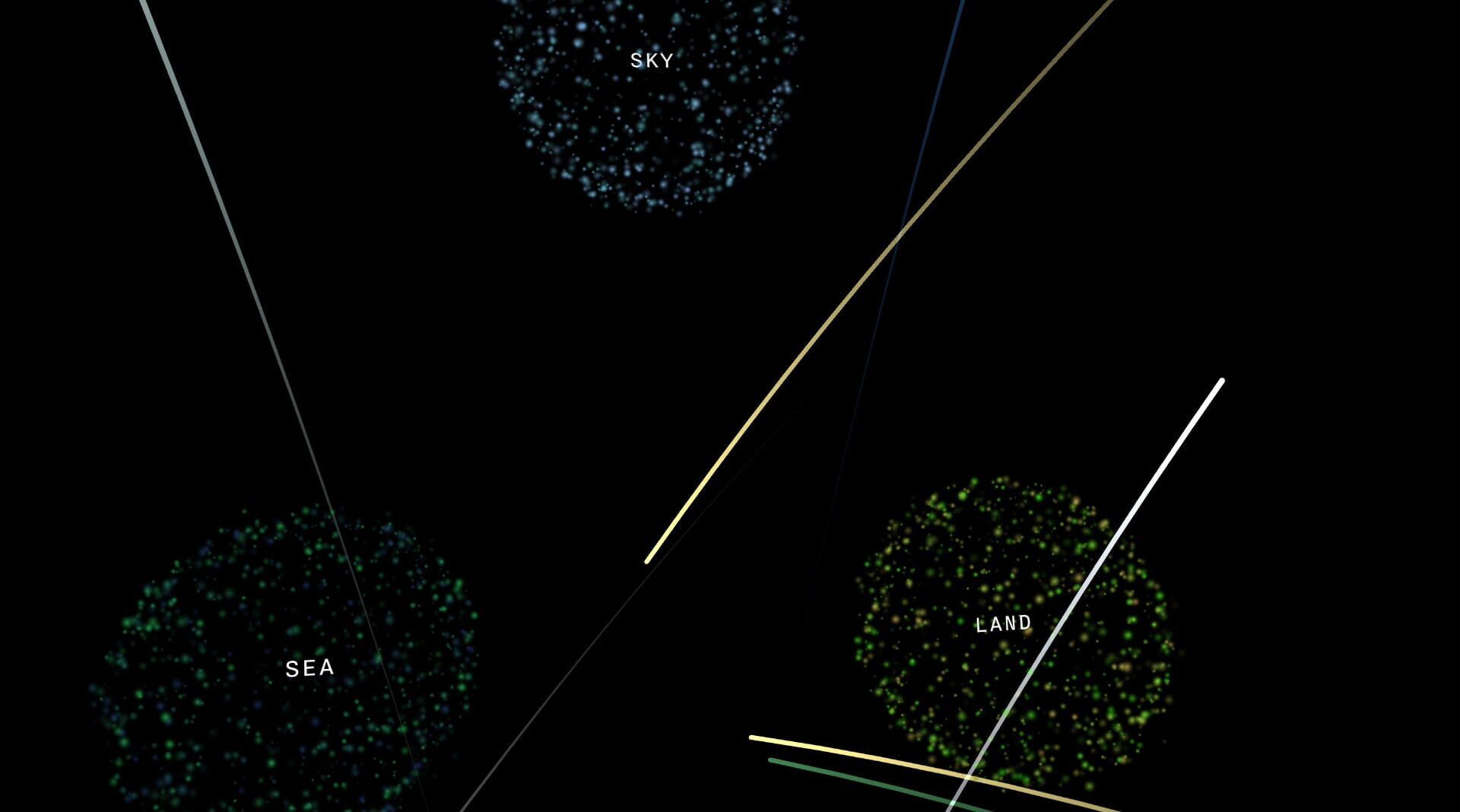 Foto do jogo In Orbit