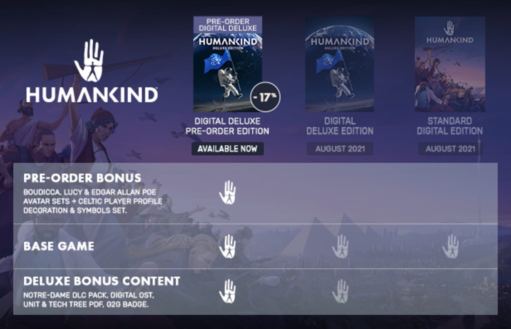 Foto do jogo Humankind: Deluxe Edition