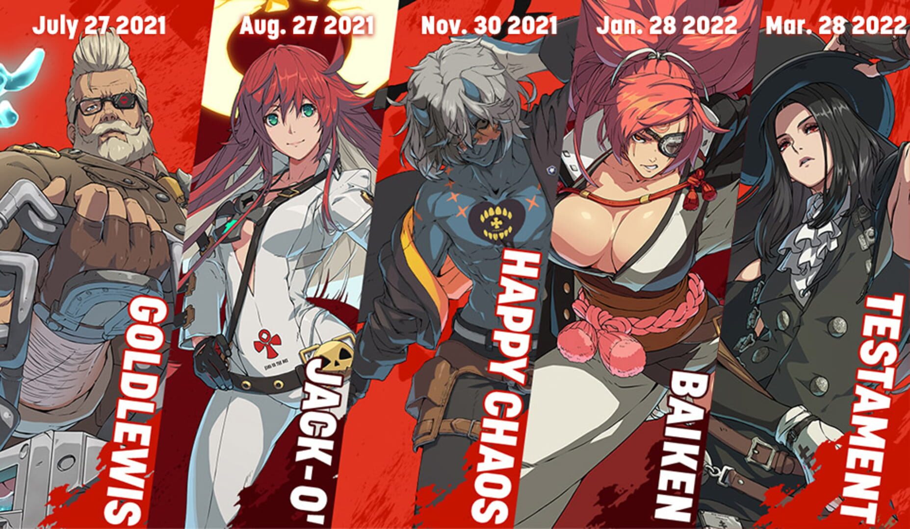 Foto do jogo Guilty Gear: Strive - Season Pass 1