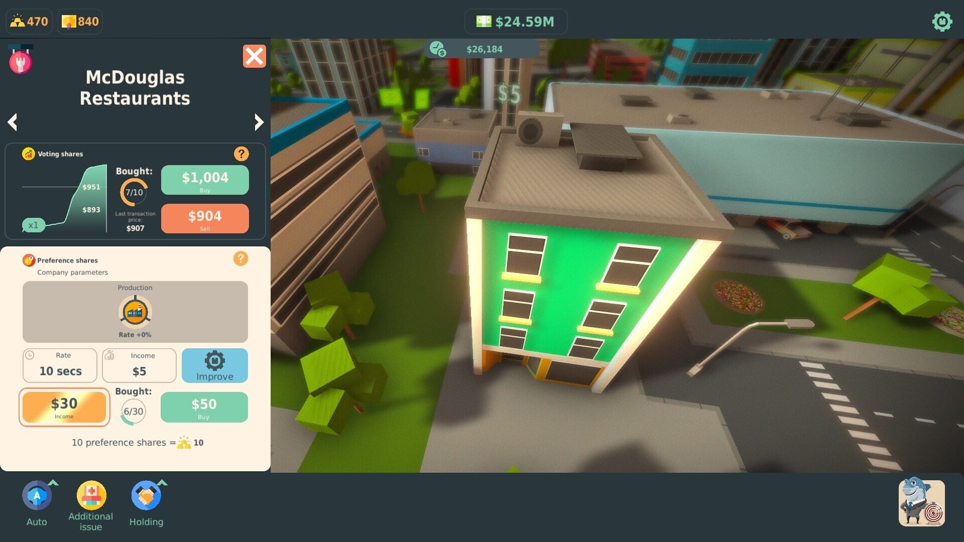 Foto do jogo Stakeholder Game