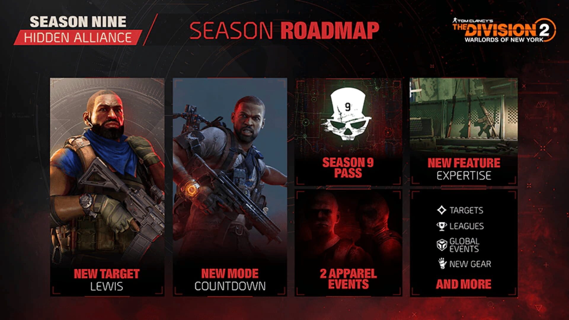 Foto do jogo Tom Clancy's The Division 2: Warlords of New York - Season Nine: Hidden Alliance