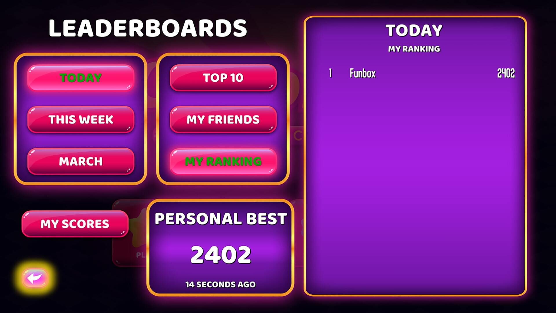 Foto do jogo Celebrity Slot Machine