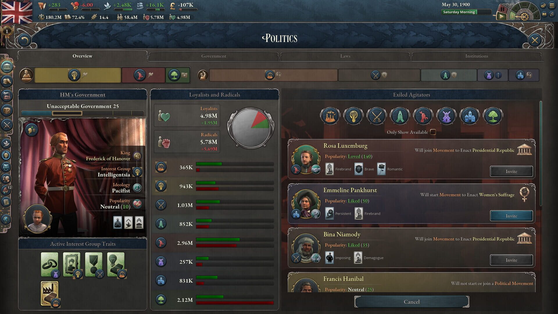 Foto do jogo Victoria 3: Voice of the People