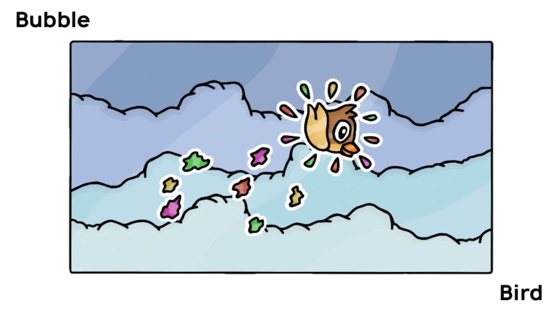 Foto do jogo Bubble Bird