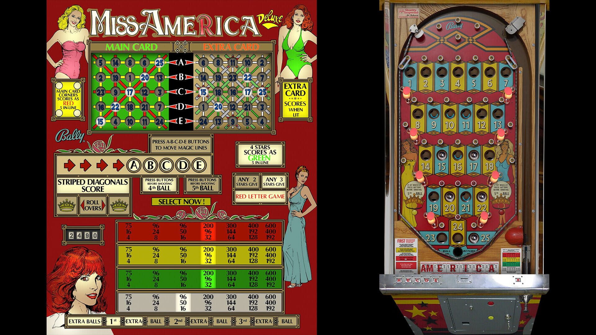 Foto do jogo Bingo Pinball Gameroom: Bally Miss America Deluxe