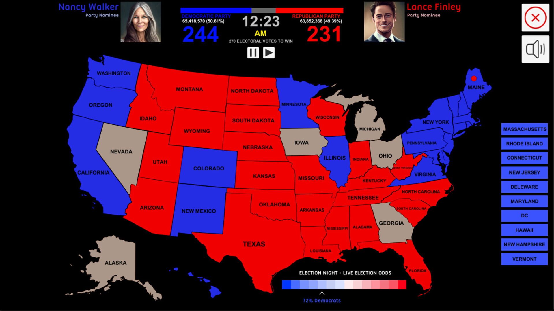 Foto do jogo 2024 U.S. Election Simulator