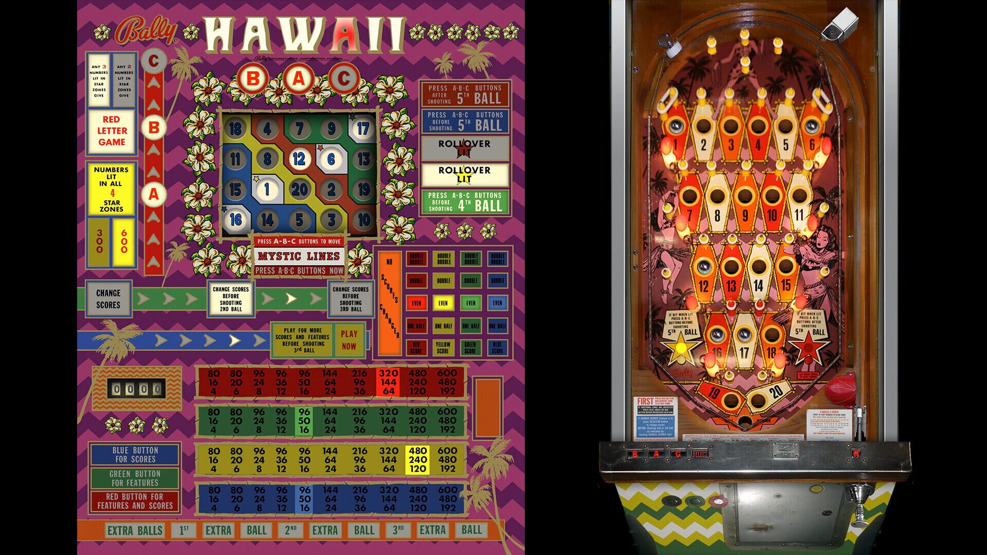 Foto do jogo Bingo Pinball Gameroom: United Hawaii