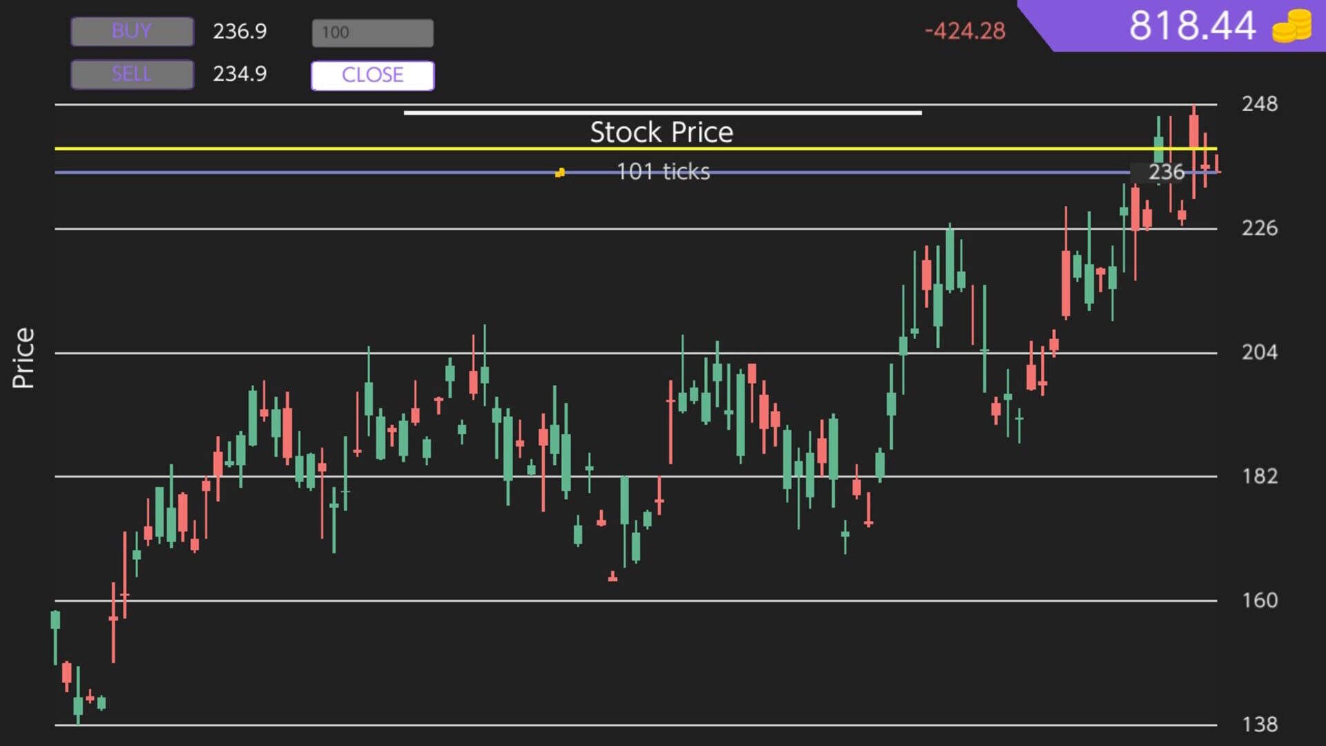 Foto do jogo Trading Simulator