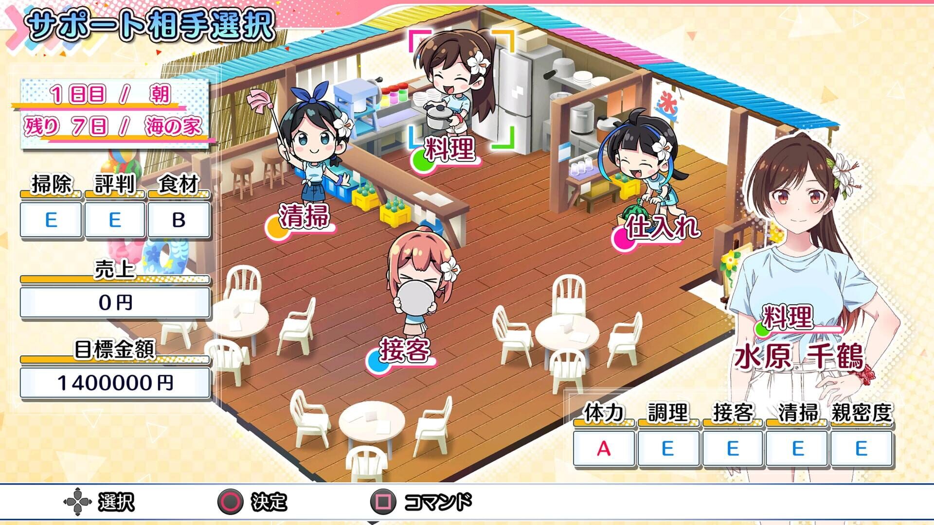 Foto do jogo Rent a Girlfriend: The Horizon Line and Her in a Swimsuit