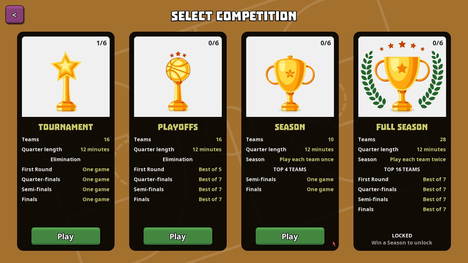 Foto do jogo Clutchtime: Basketball Deckbuilder