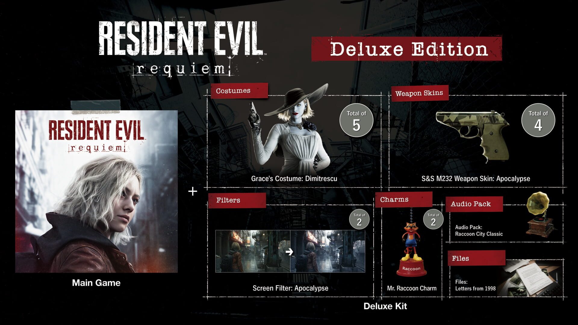 Foto do jogo Resident Evil Requiem: Deluxe Edition