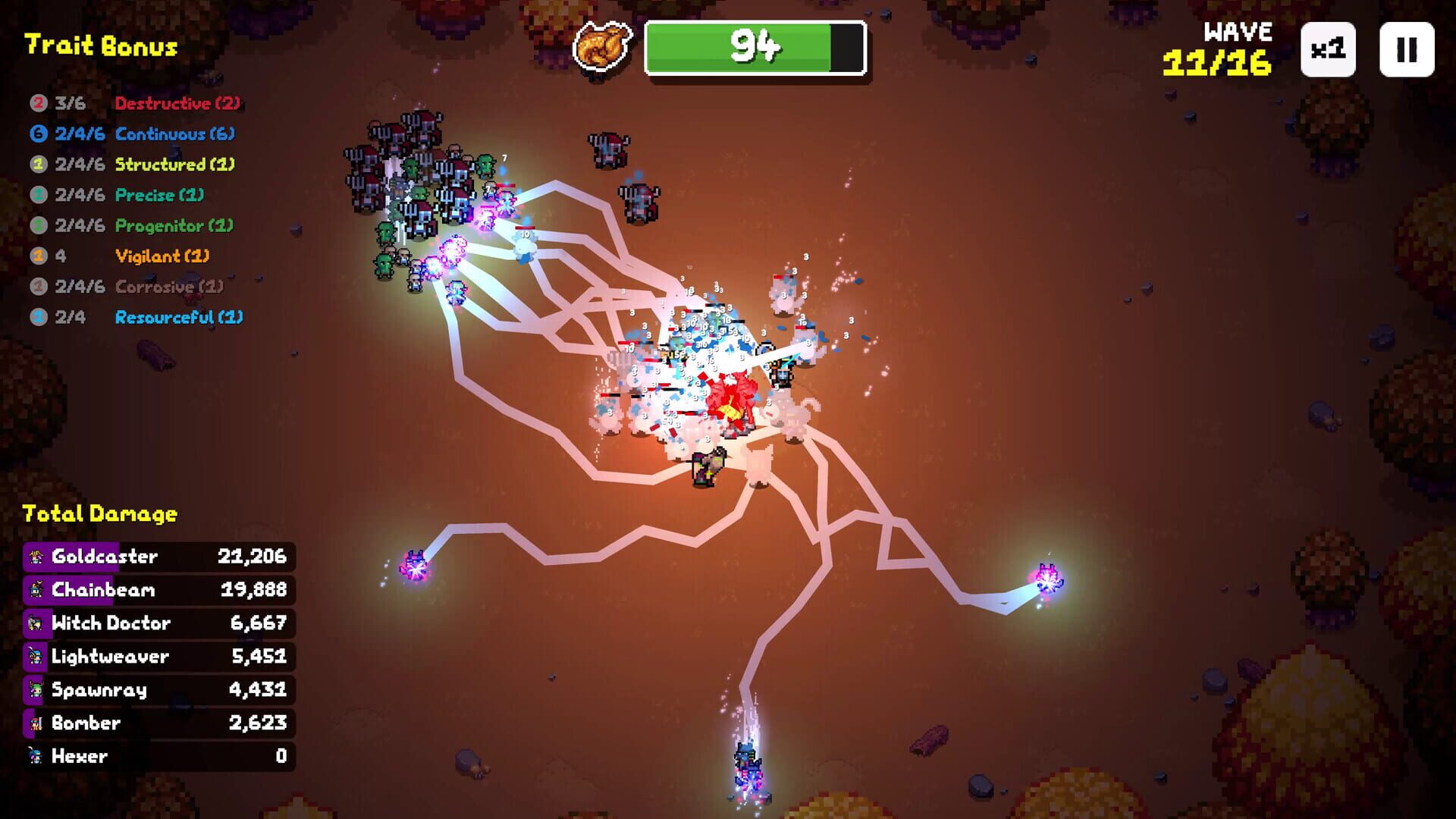 Foto do jogo Dinner Defenders