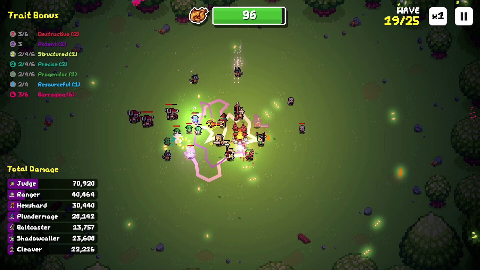 Foto do jogo Dinner Defenders