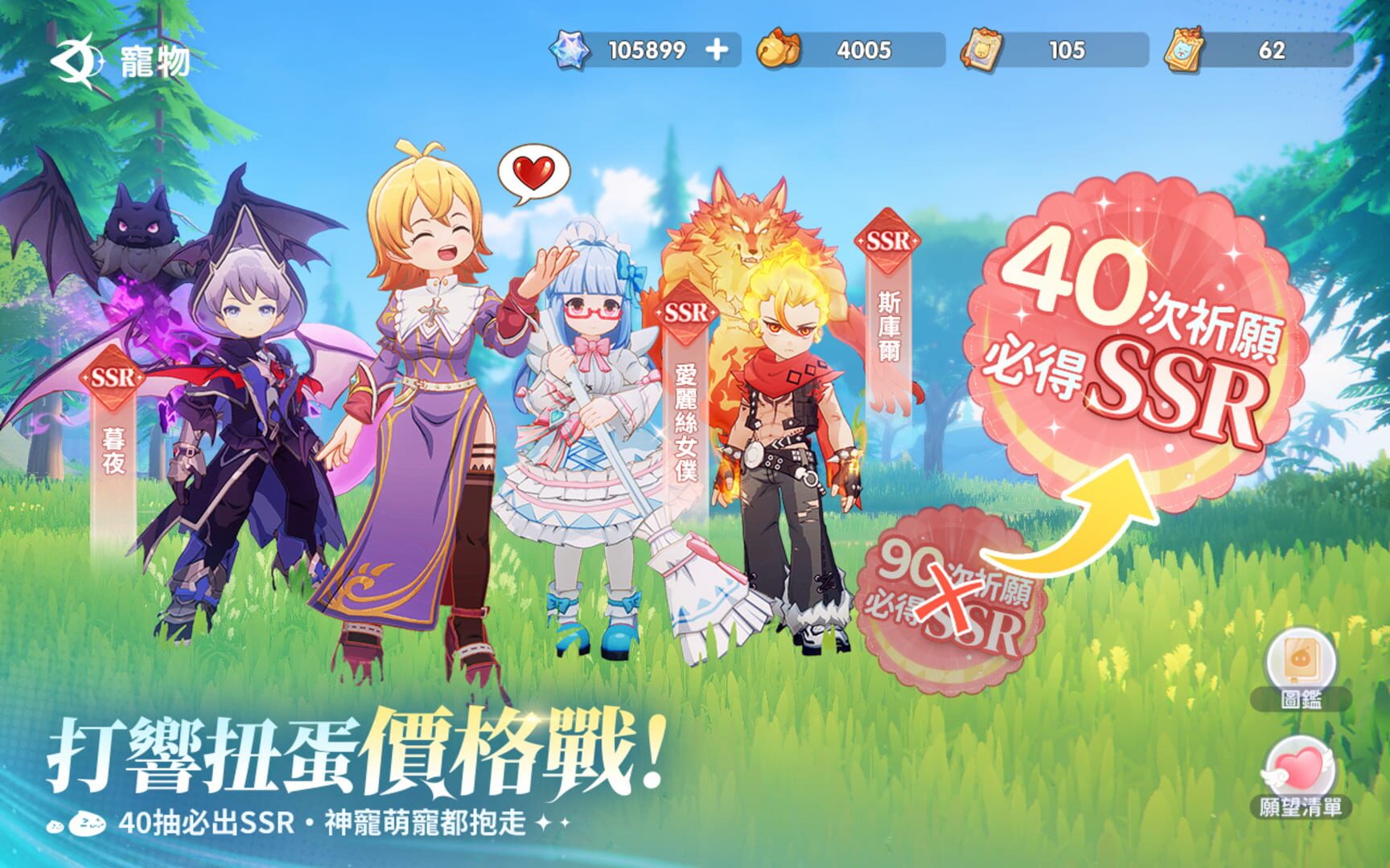 Foto do jogo Ragnarok: The New World