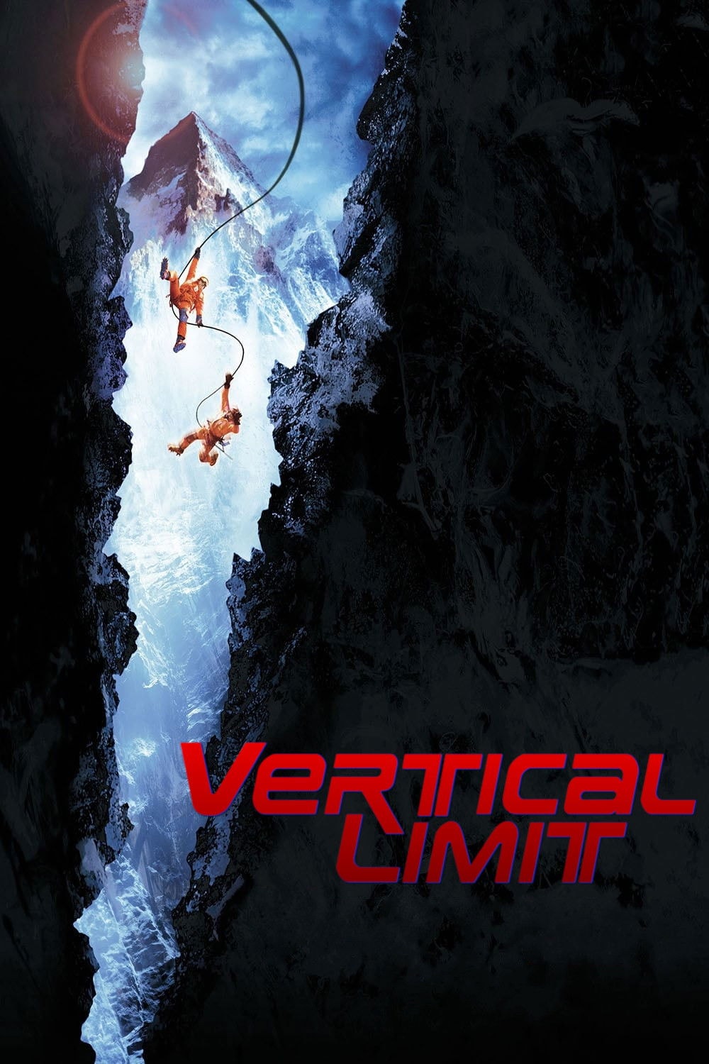 Limite Vertical