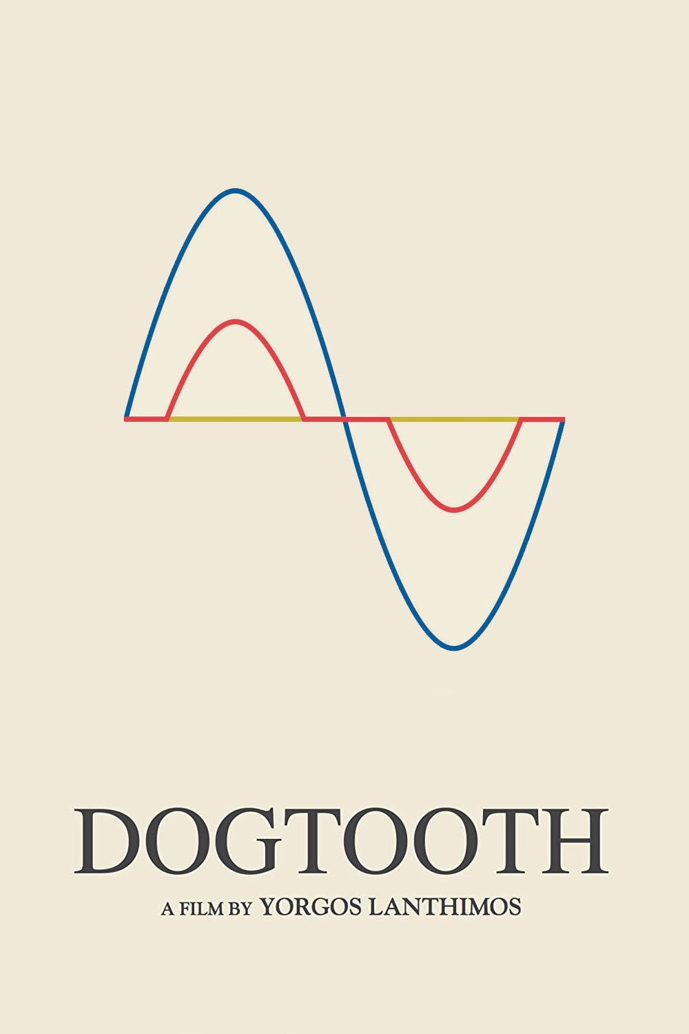 Dente Canino
