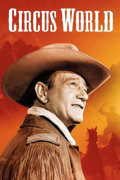 O Mundo do Circo