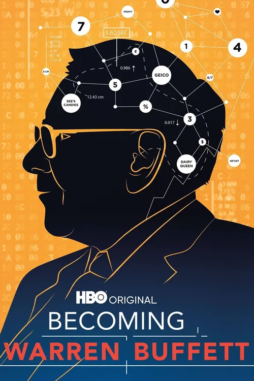 Como ser Warren Buffett