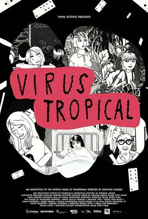 Vírus Tropical