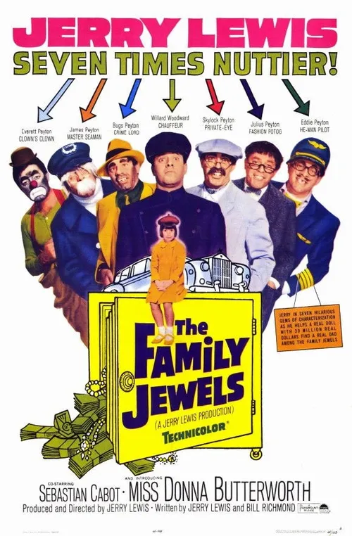 A Família Fuleira